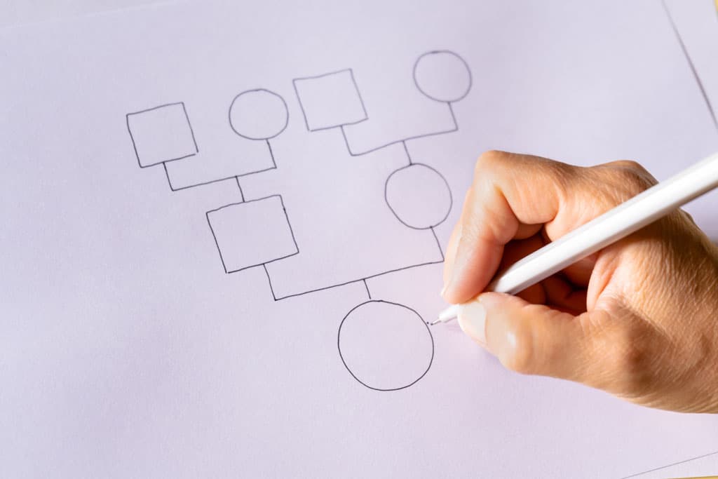 Abogado para reclamar una herencia en Galicia